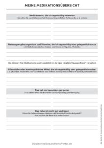Preview Medikationsübersicht